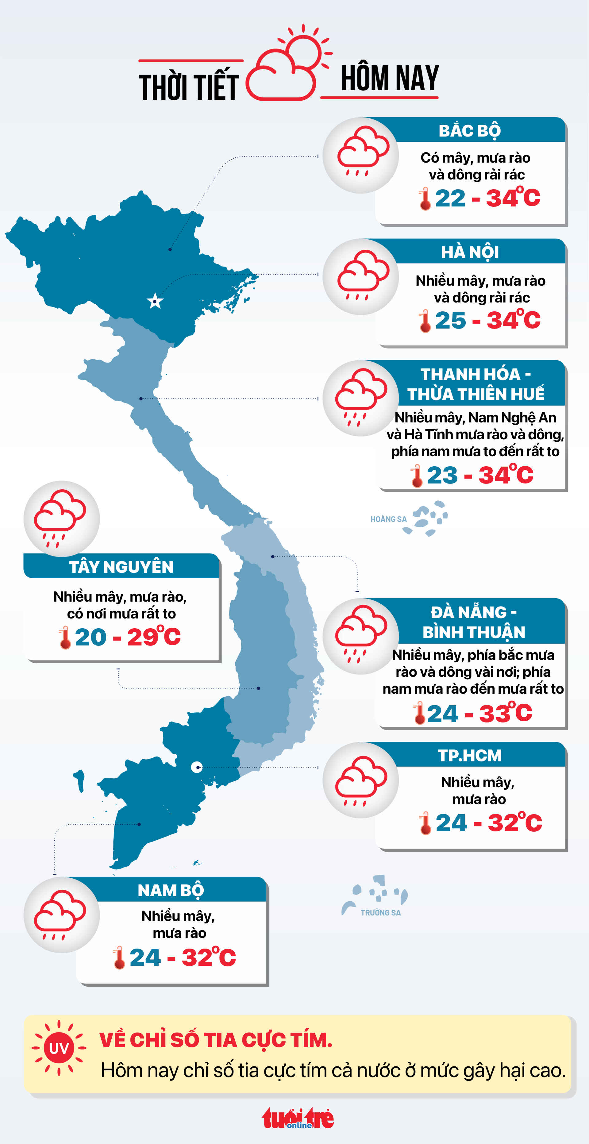 今天6月13日的天气：中部降雨有所减少但仍超过100毫米