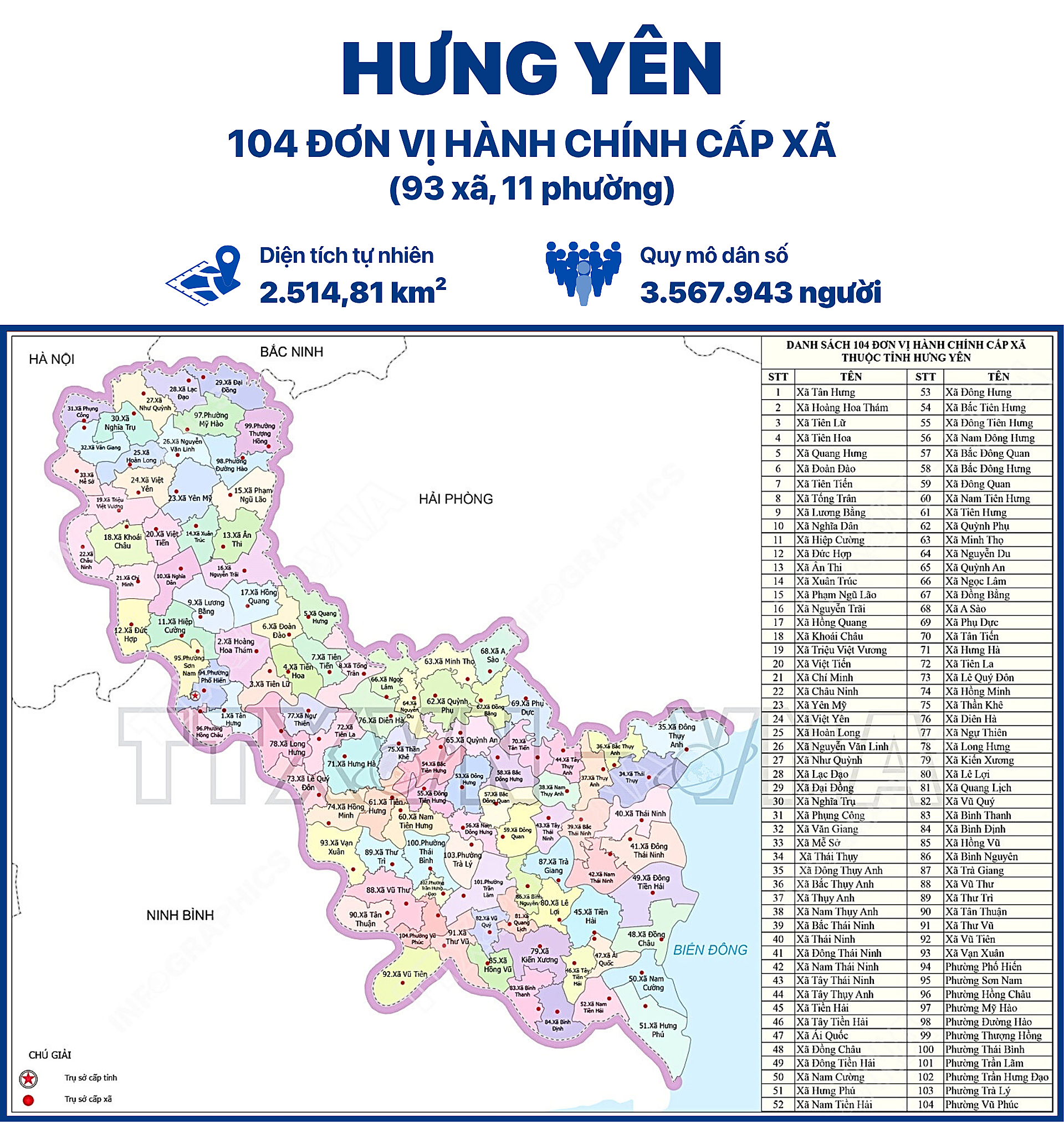 兴安省新乡镇地址自2025年7月1日起