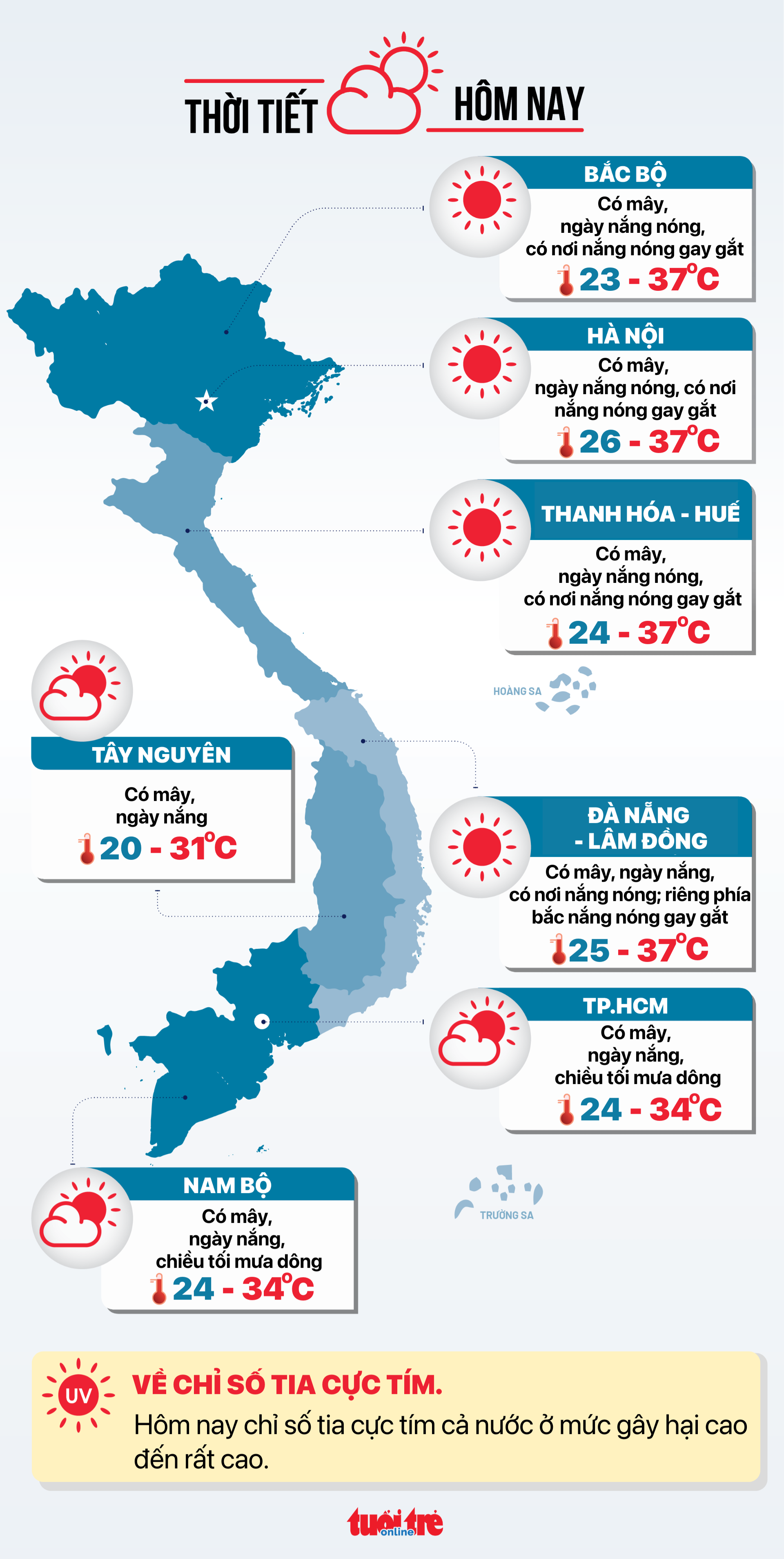 6月15日早间新闻：越南最大的典当帝国进一步迈向股市