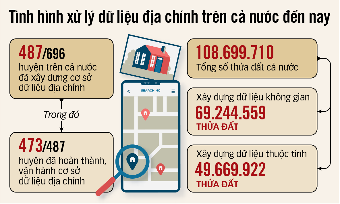 电子红皮书：何时？