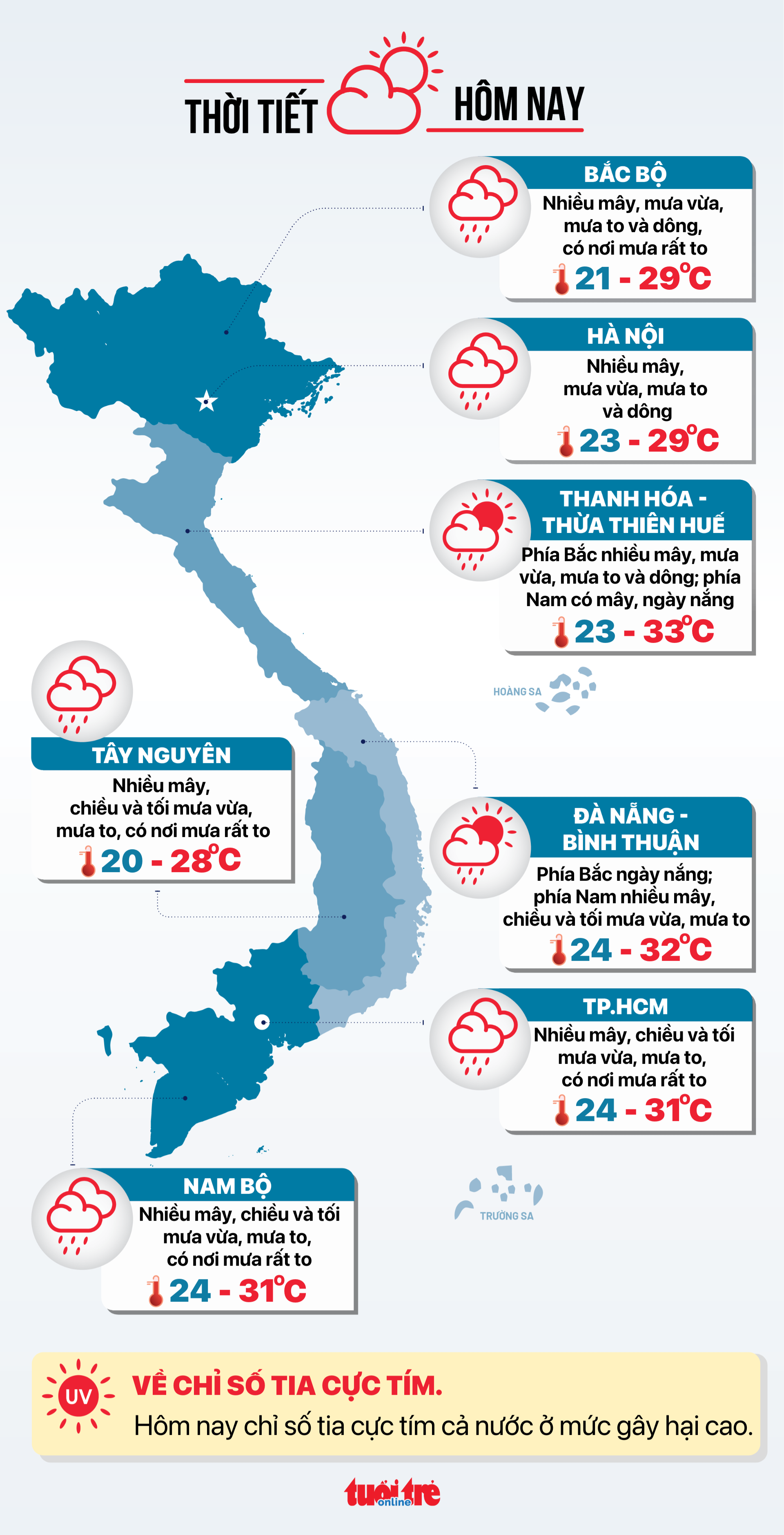 今天5月29日的天气：南部和北部多地降雨