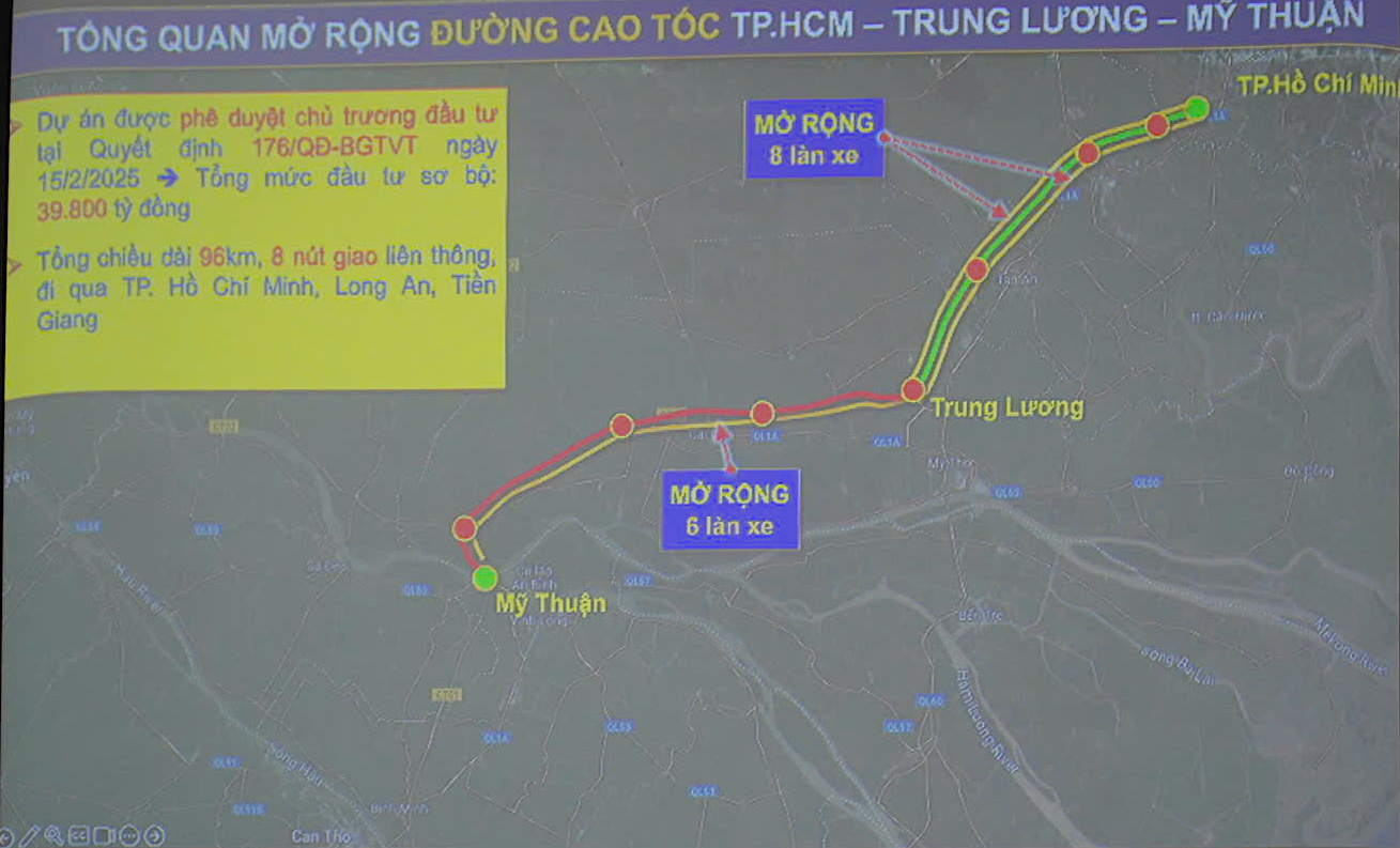 扩建胡志明市 - 忠良 - 美顺高速公路，如何划分交通车道？