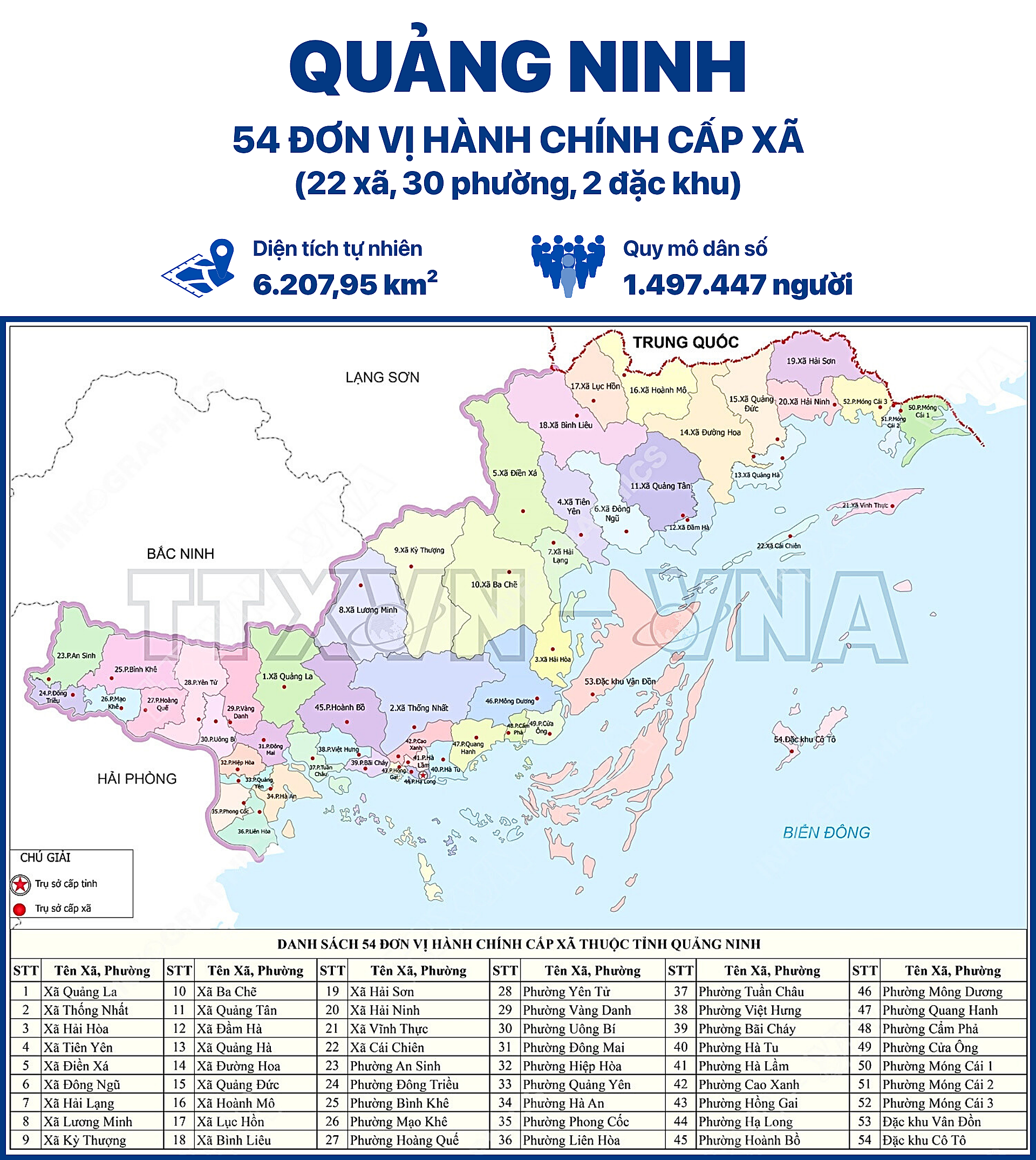 广宁省新乡镇名称及办公地址自7月1日起