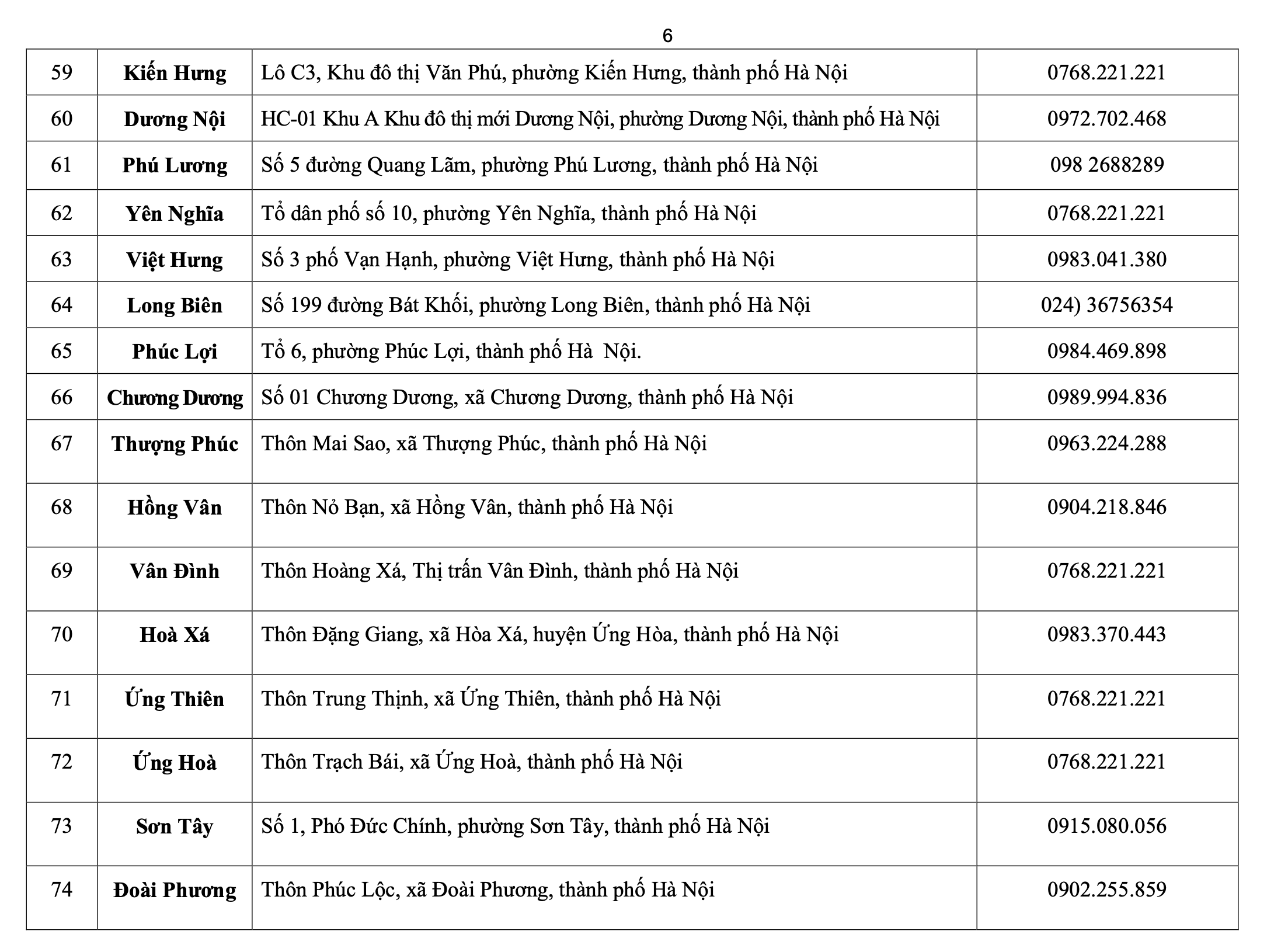 河内公布126个新乡镇级公共服务行政点的地址和热线，自7月1日起运作