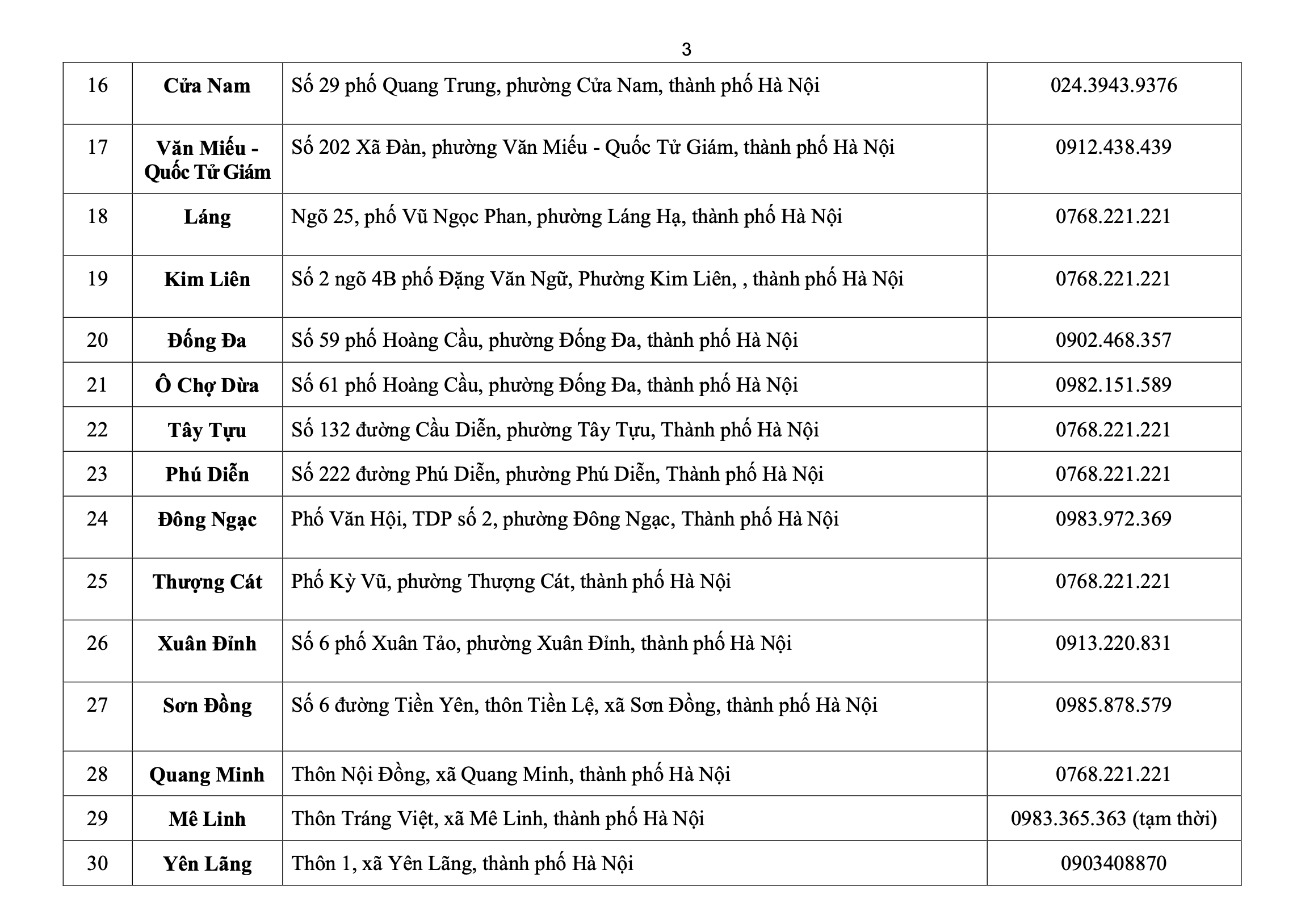 河内公布126个新乡镇级公共服务行政点的地址和热线，自7月1日起运作