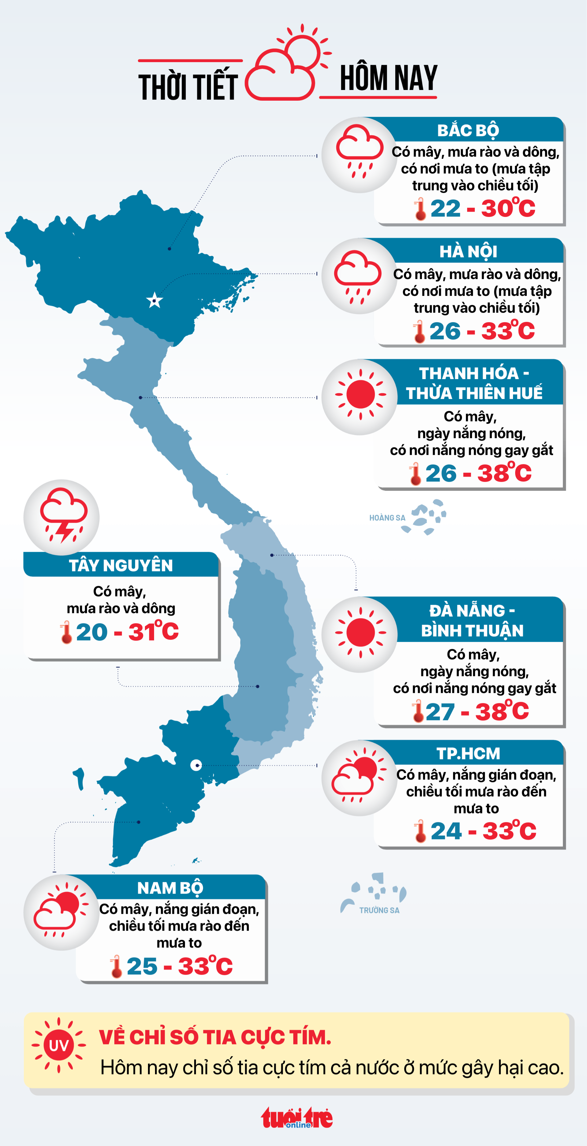 今天3-6日天气：北部和南部部分地区有大雨