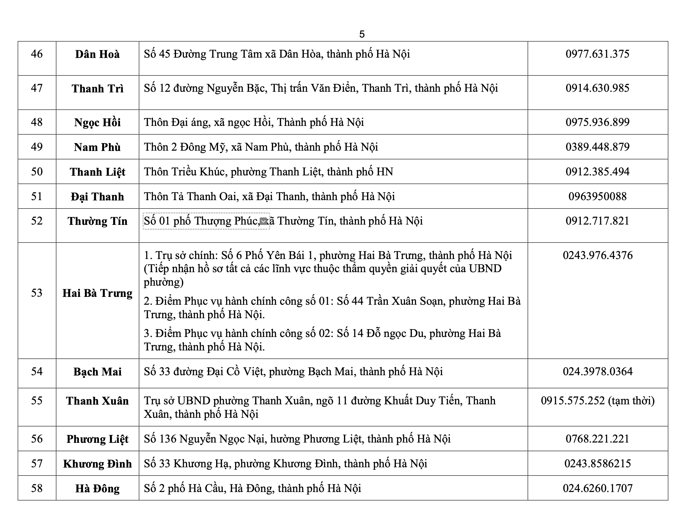 河内公布126个新乡镇级公共服务行政点的地址和热线，自7月1日起运作